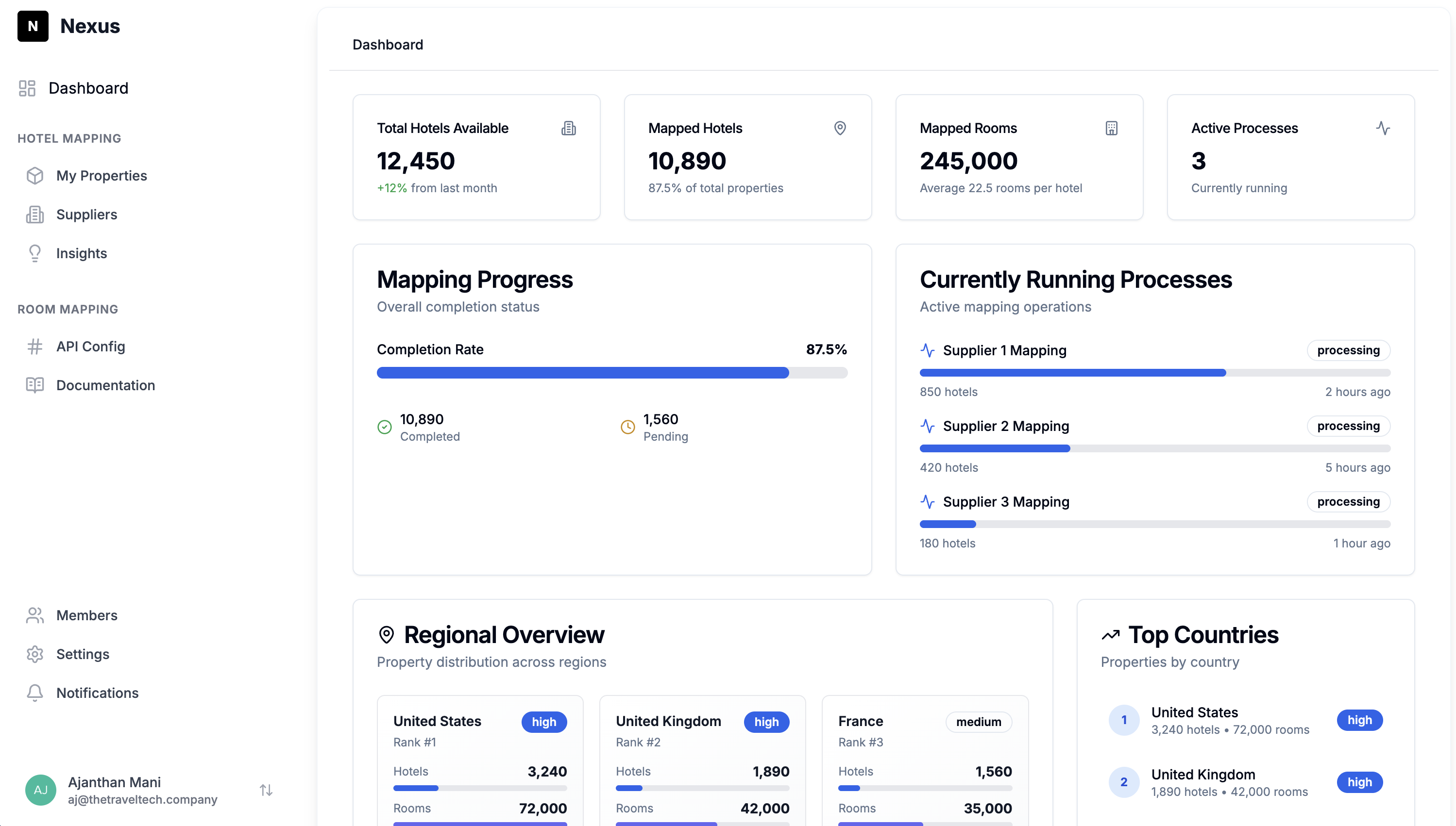 Nexus Content Mapping for DMCs